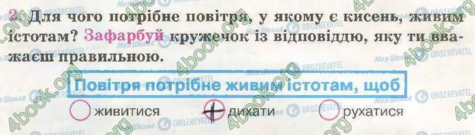 ГДЗ Природознавство 3 клас сторінка Стр14 Впр2
